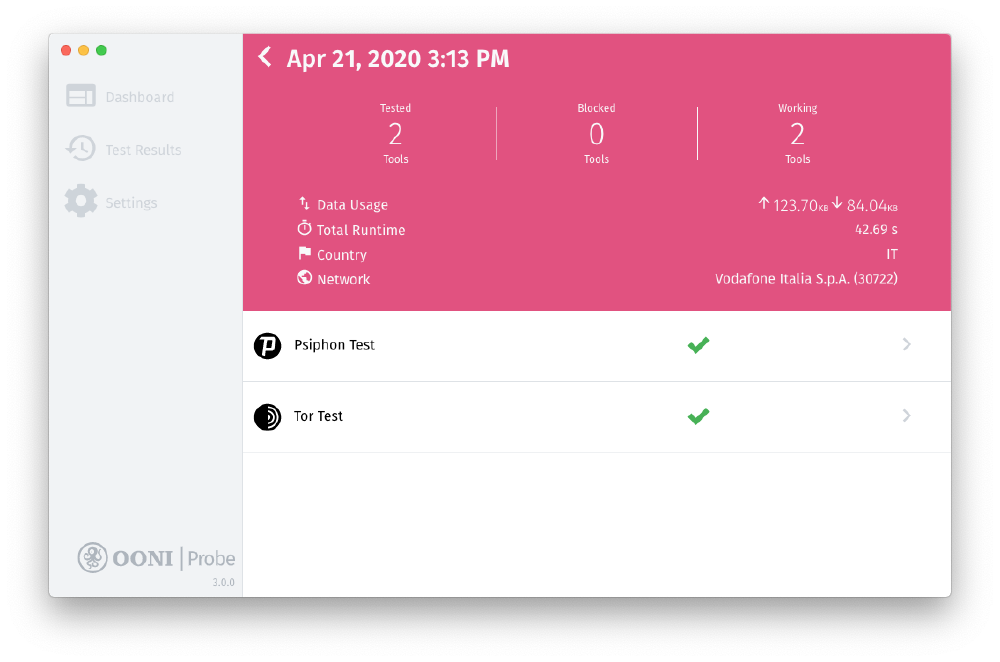Circumvention tool tests Circumvention tool tests