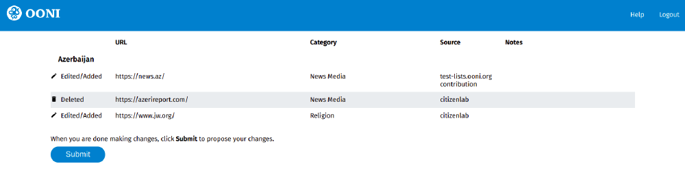 Test Lists Editor Test Lists Editor