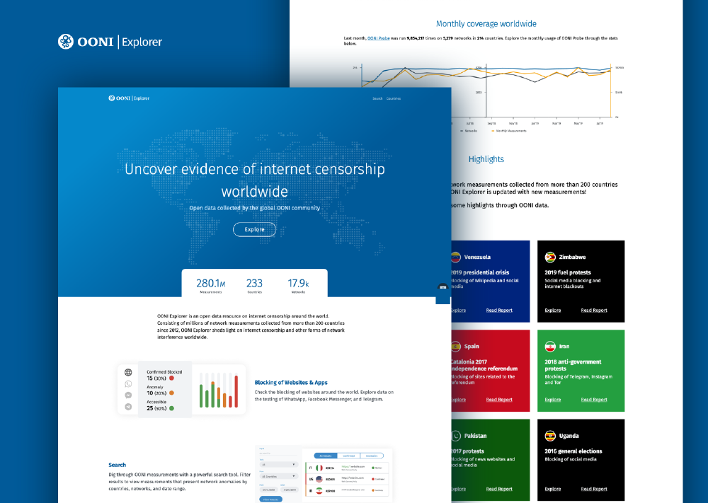 OONI Explorer OONI Explorer