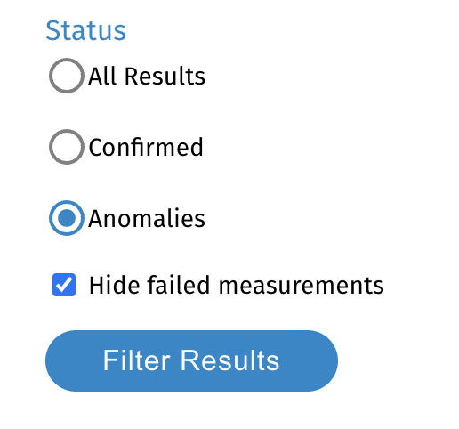 OONI Explorer OONI Explorer