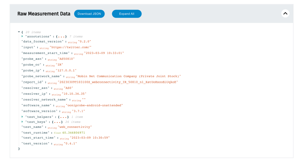 OONI Explorer OONI Explorer