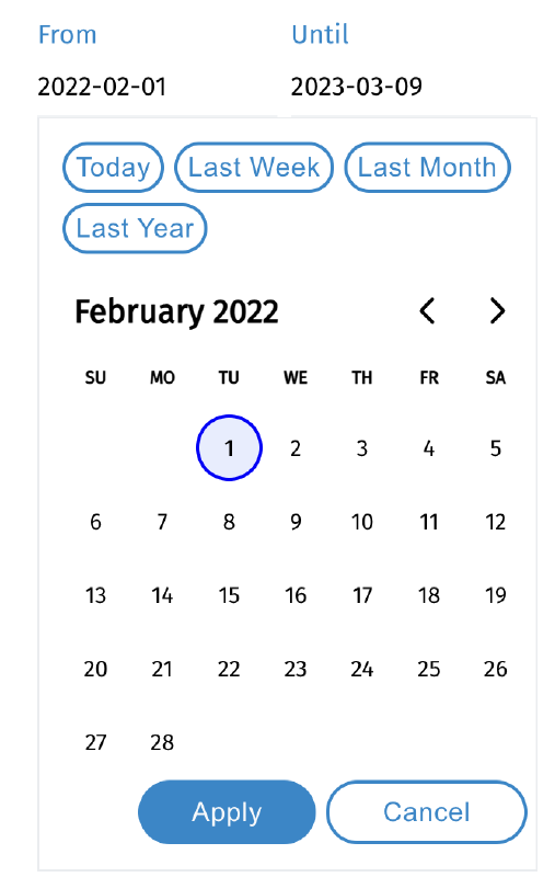 OONI Explorer OONI Explorer