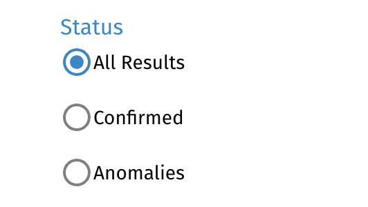 OONI Explorer OONI Explorer