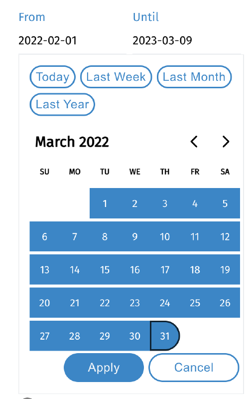 OONI Explorer OONI Explorer
