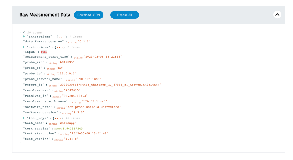 OONI Explorer OONI Explorer