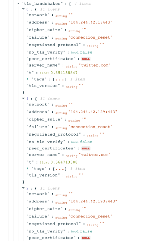 OONI Explorer OONI Explorer