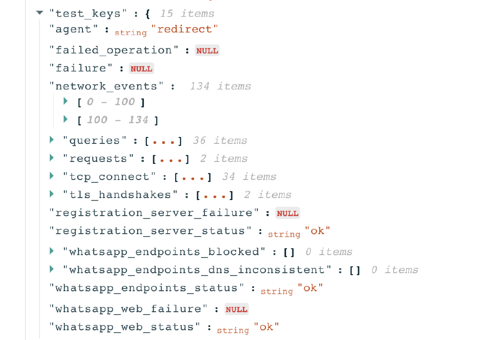 OONI Explorer OONI Explorer